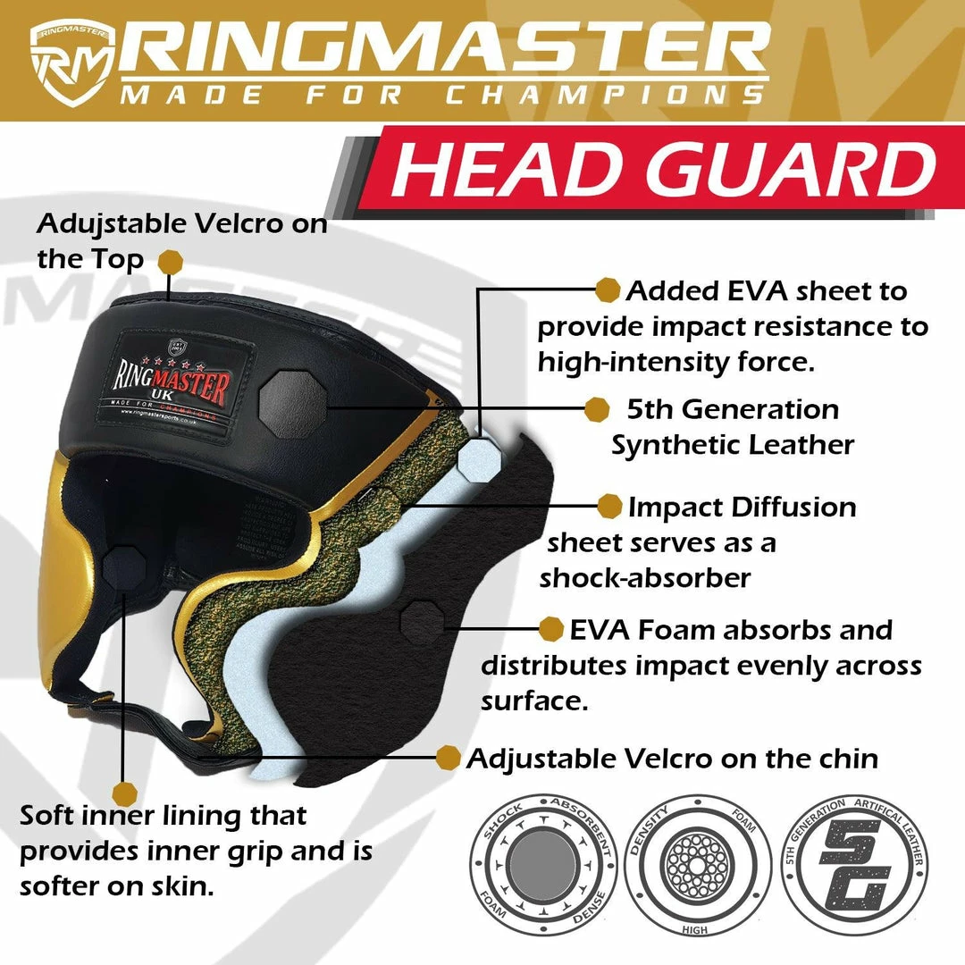 RingMaster Sports Boxing HeadGuard Black And Gold