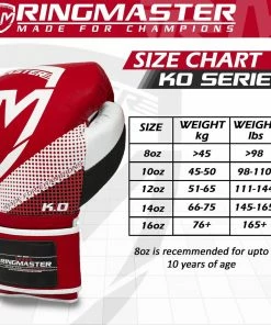 RingMaster Sports KO Series Pro Boxing Gloves