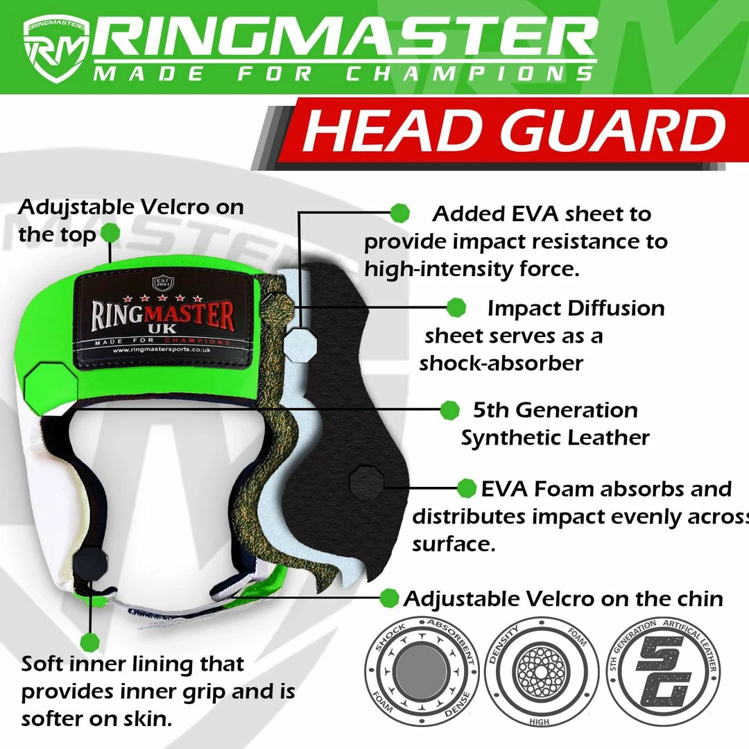 RingMaster Sports Boxing HeadGuard Synthetic Leather Green And White