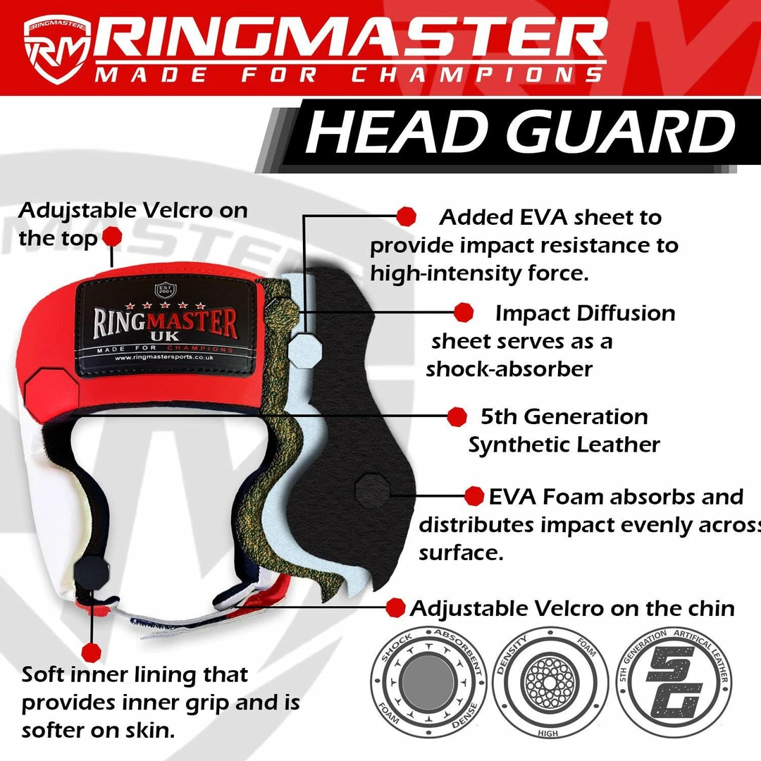 RingMaster Sports Boxing HeadGuard Synthetic Leather Red And White