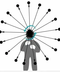 Kids RingMaster Sports Head Speed Tennis Ball Green